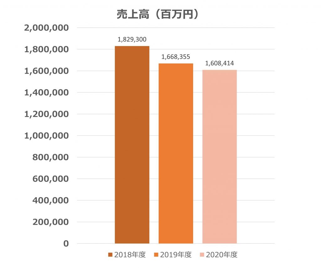 無料無修正エロ動画​