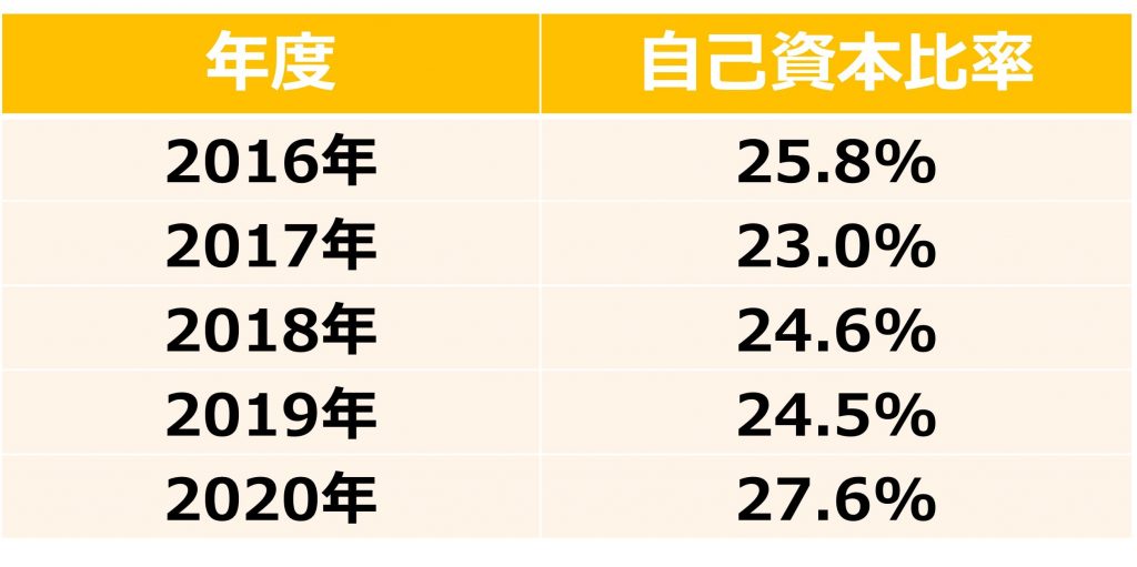 無料無修正エロ動画​