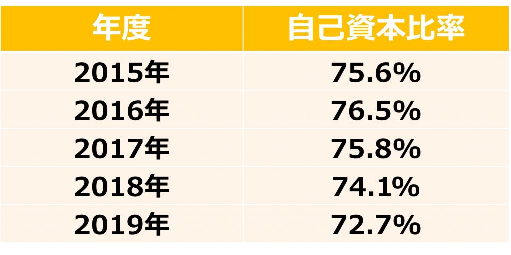 無料無修正エロ動画​