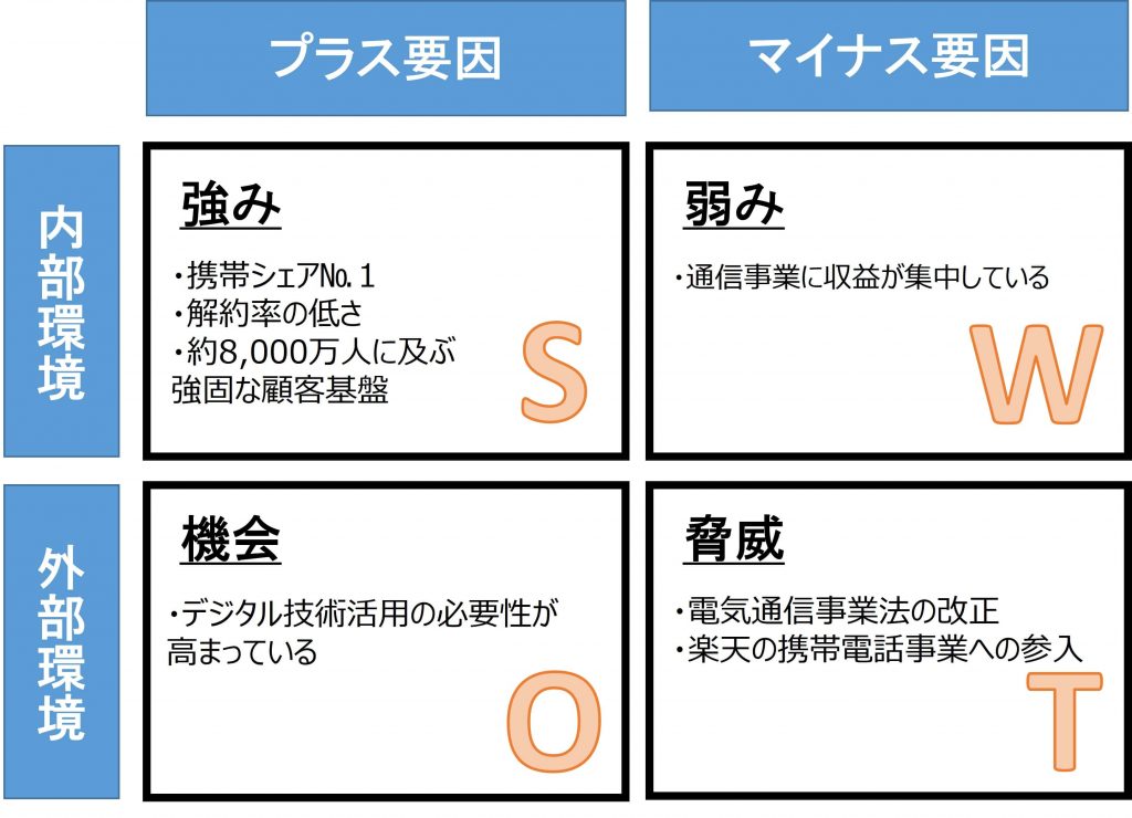 無料無修正エロ動画​