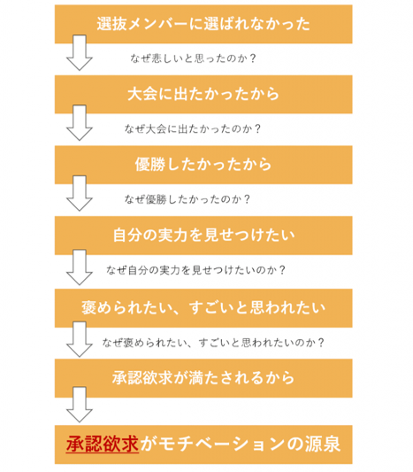 無料無修正エロ動画​