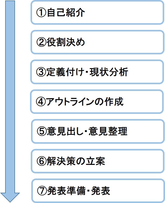 無料無修正エロ動画​