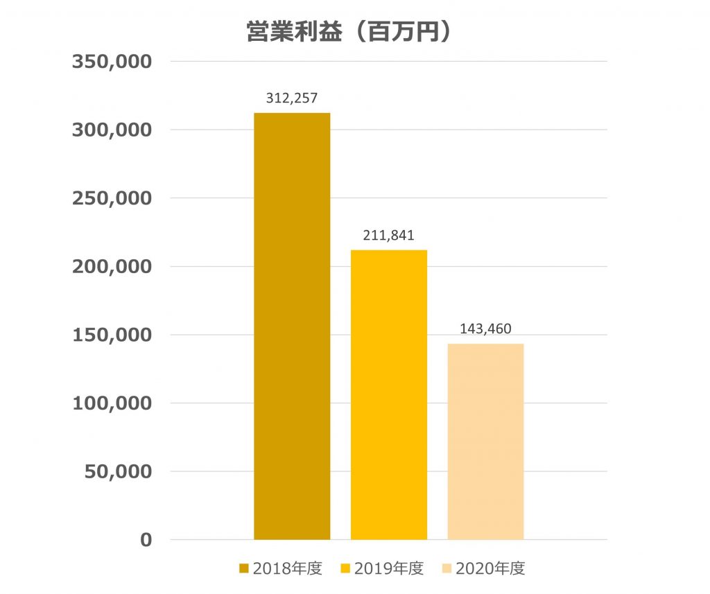 無料無修正エロ動画​