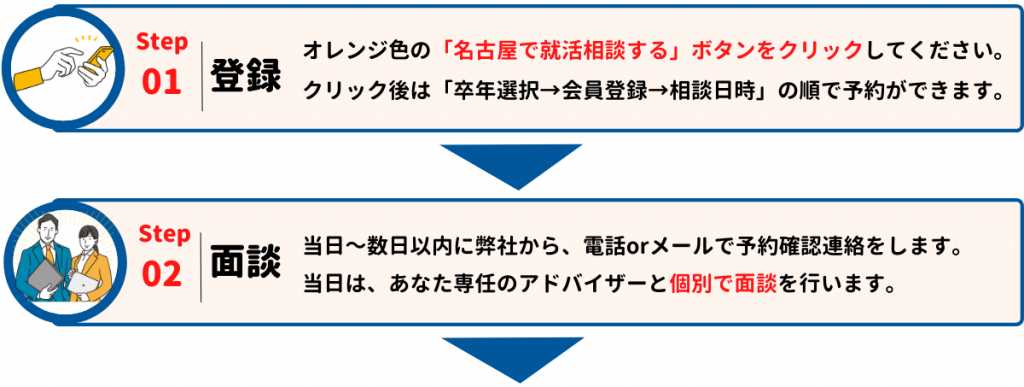 無料無修正エロ動画​