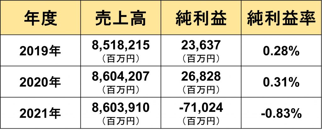 無料無修正エロ動画​