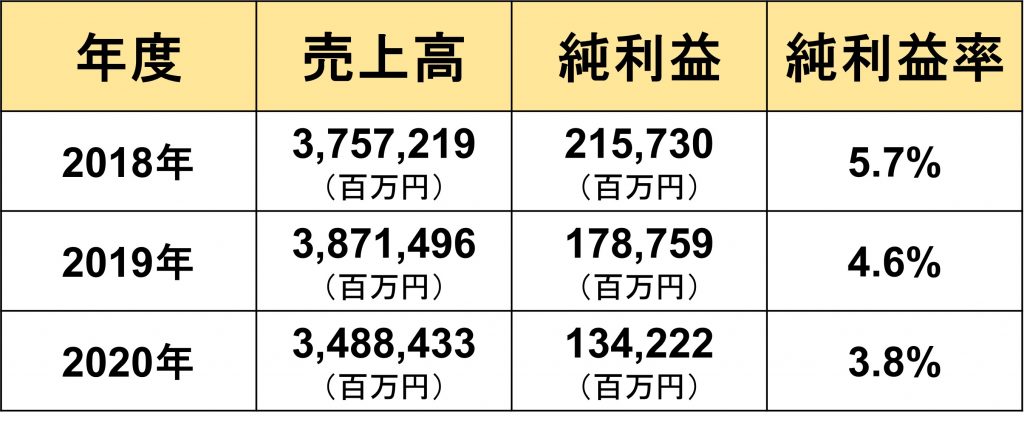 無料無修正エロ動画​