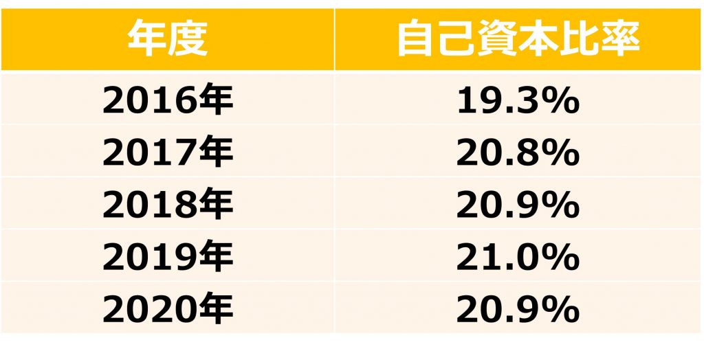 無料無修正エロ動画​