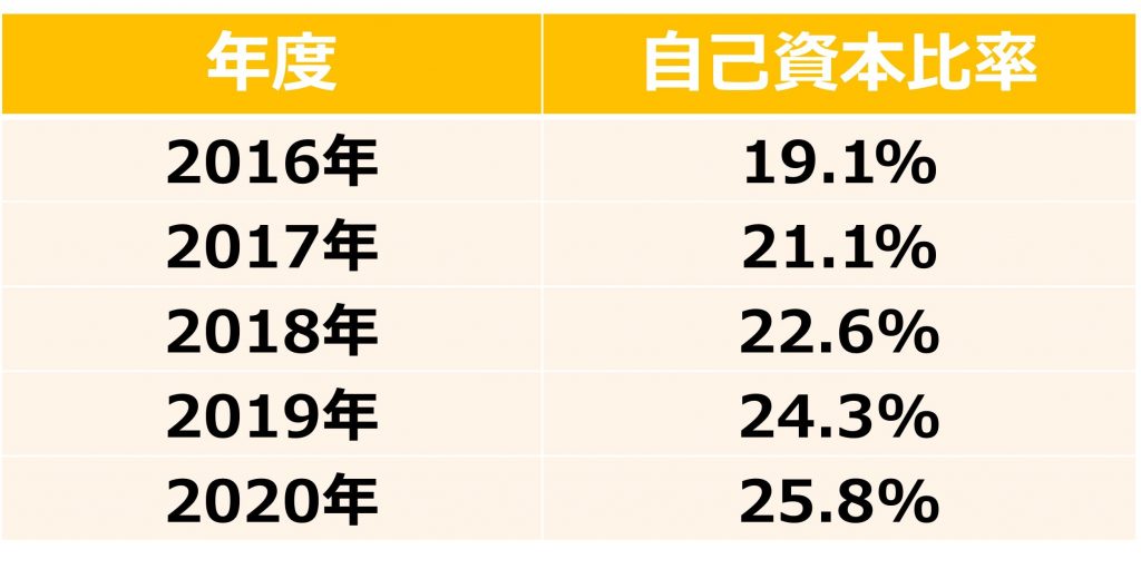 無料無修正エロ動画​