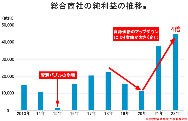 無料無修正エロ動画​