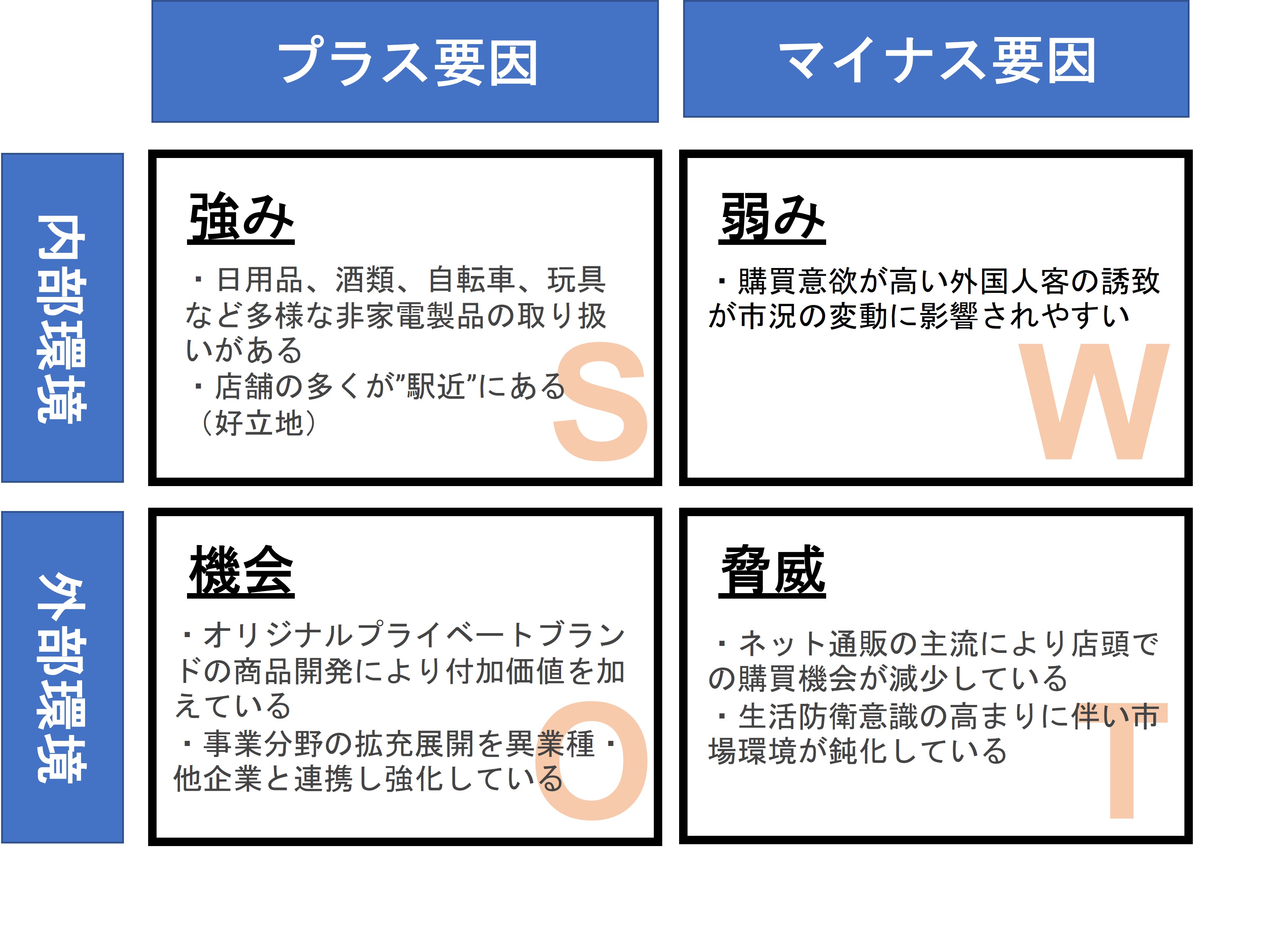 無料無修正エロ動画​