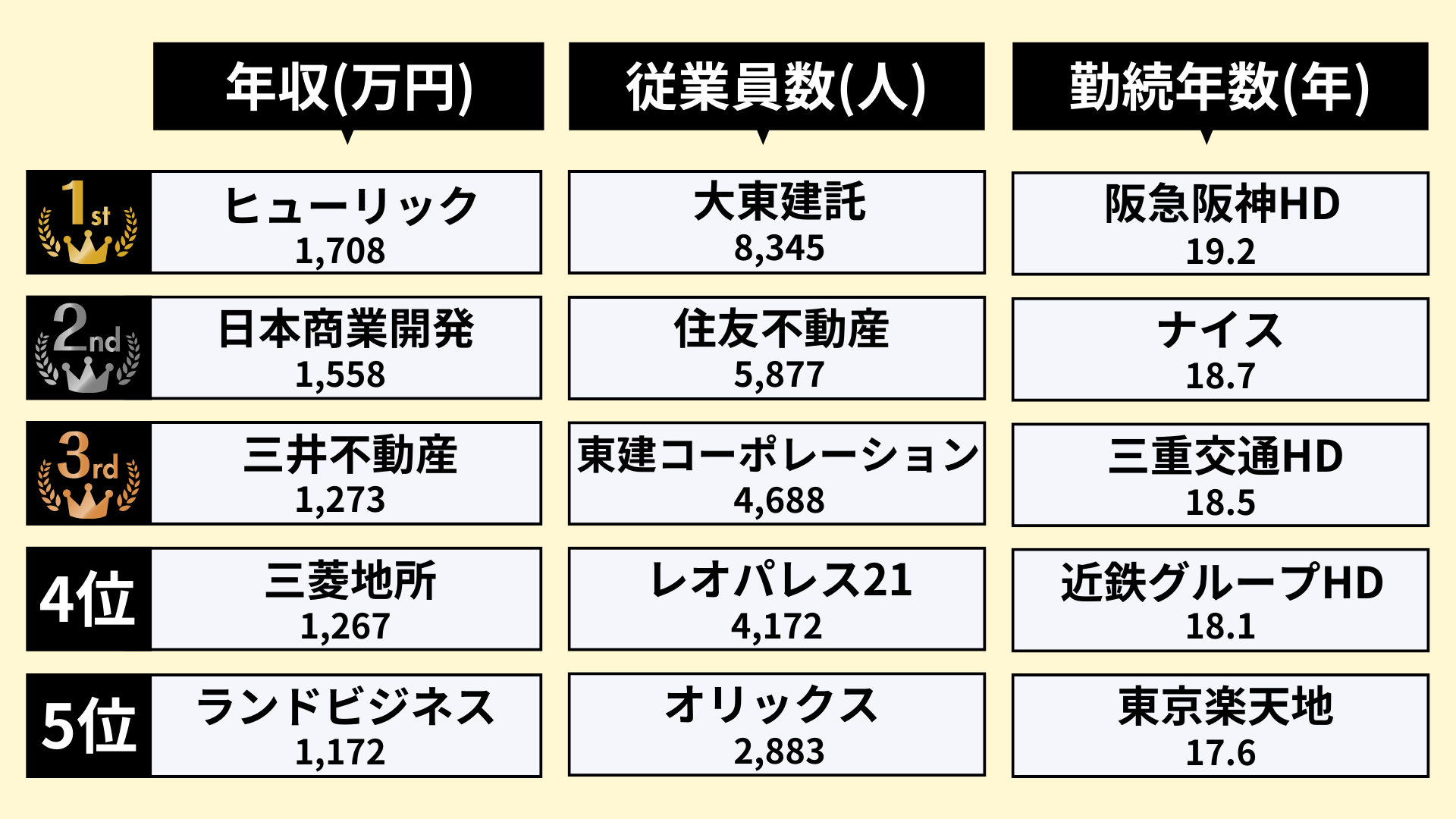 無料無修正エロ動画​