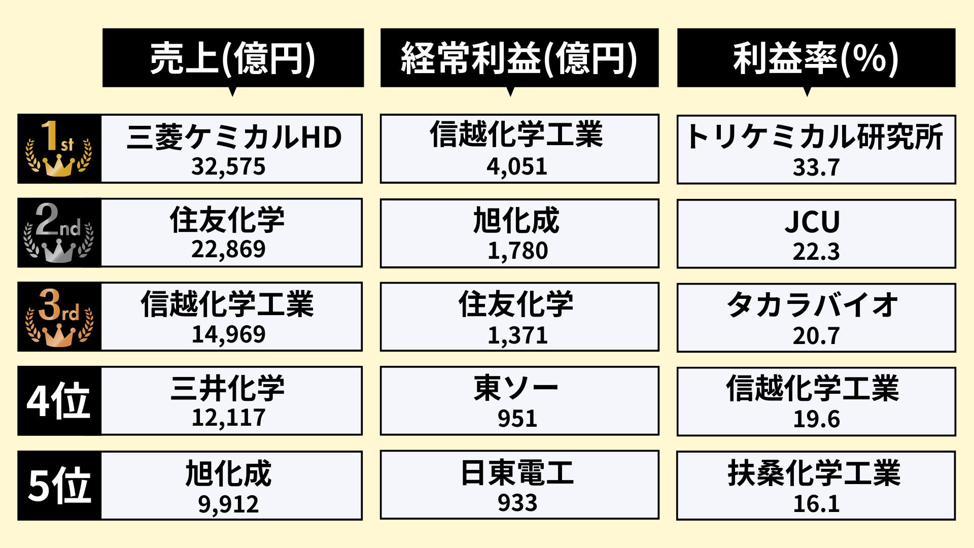 無料無修正エロ動画​