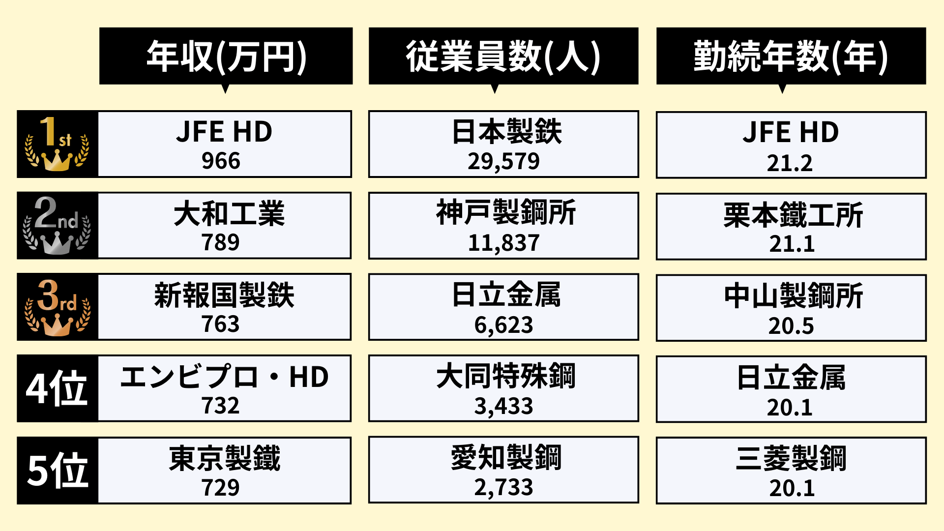 無料無修正エロ動画​