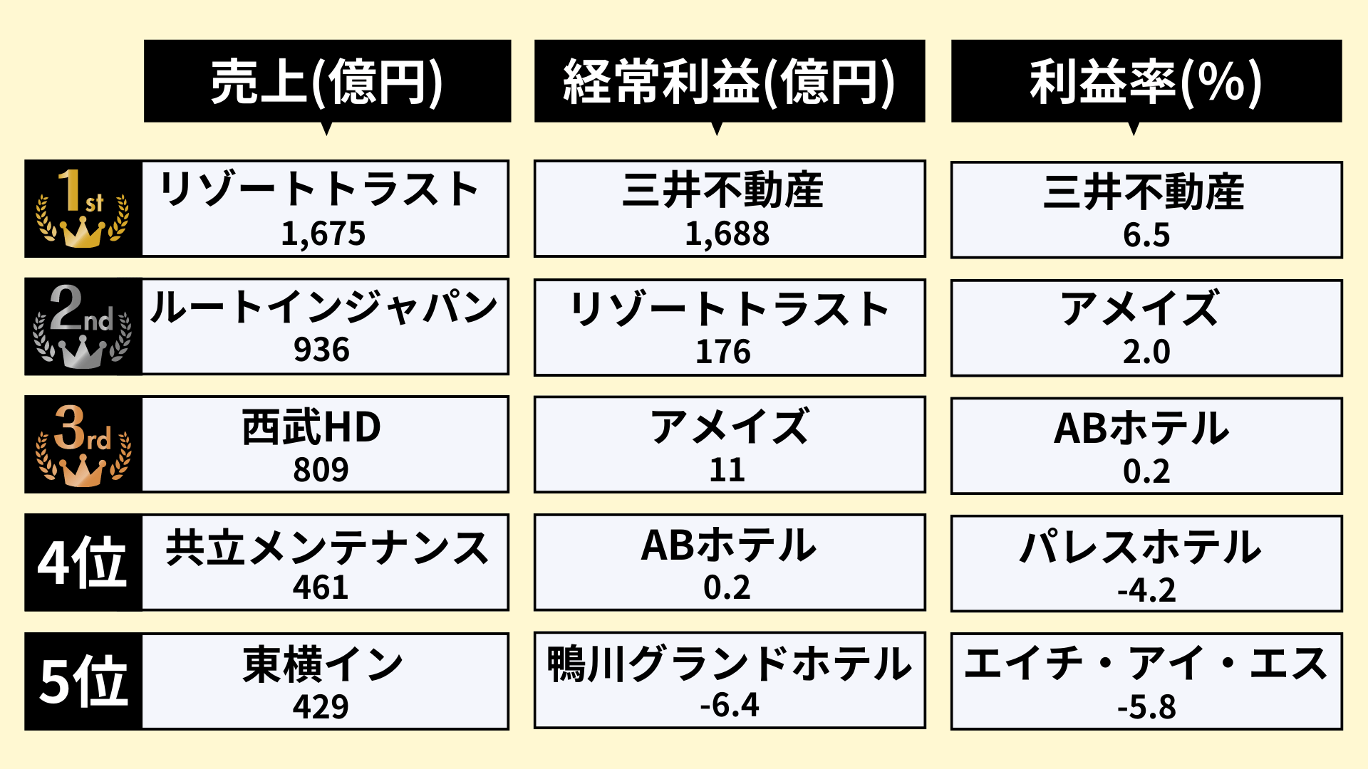 無料無修正エロ動画​