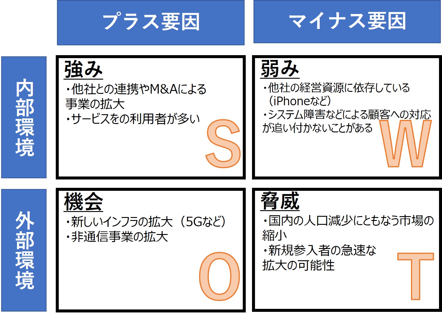 無料無修正エロ動画​