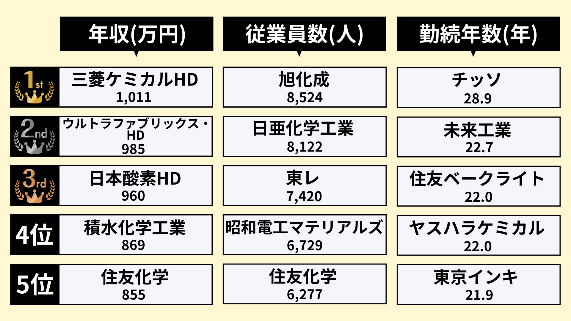 無料無修正エロ動画​