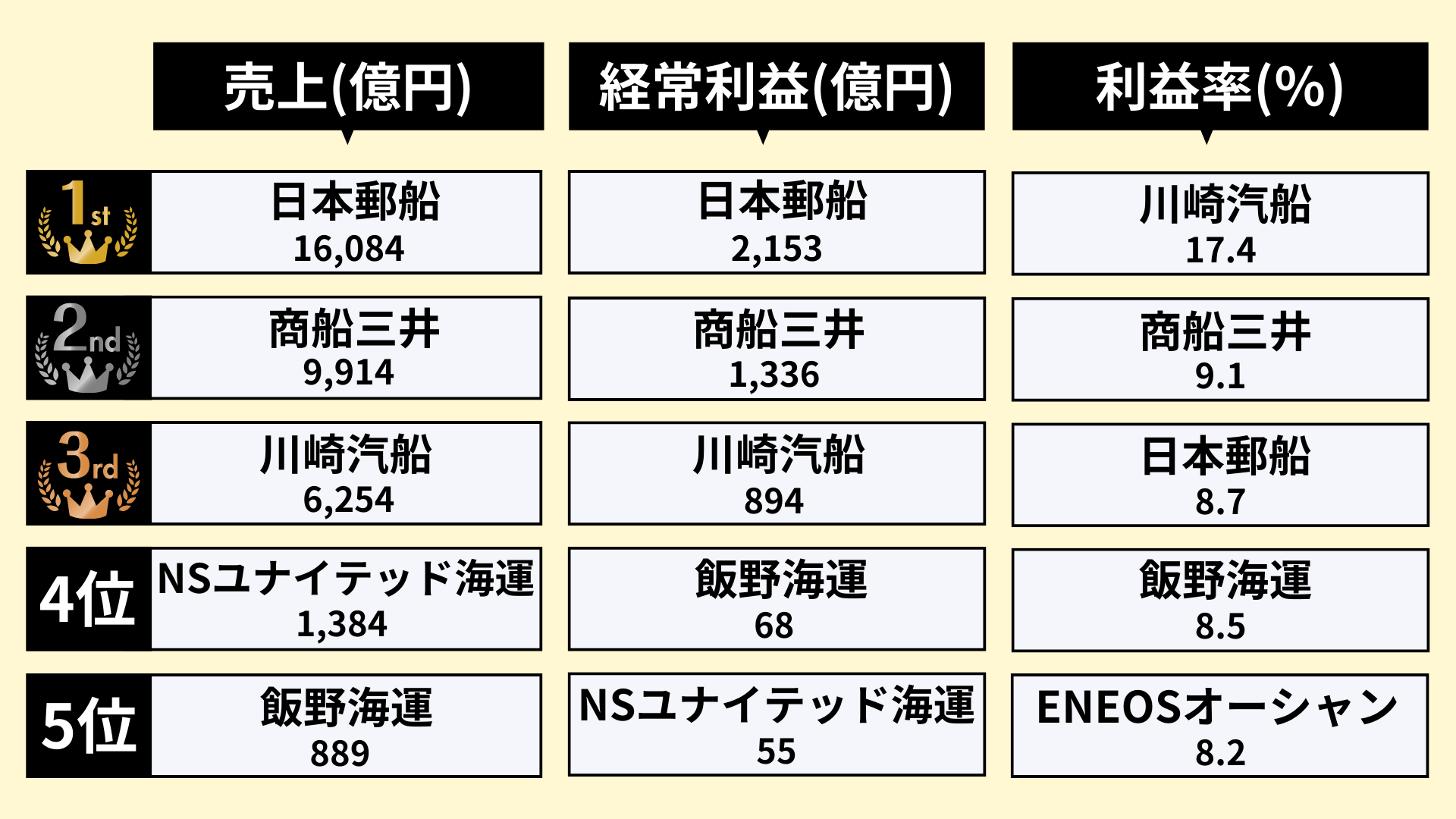 無料無修正エロ動画​