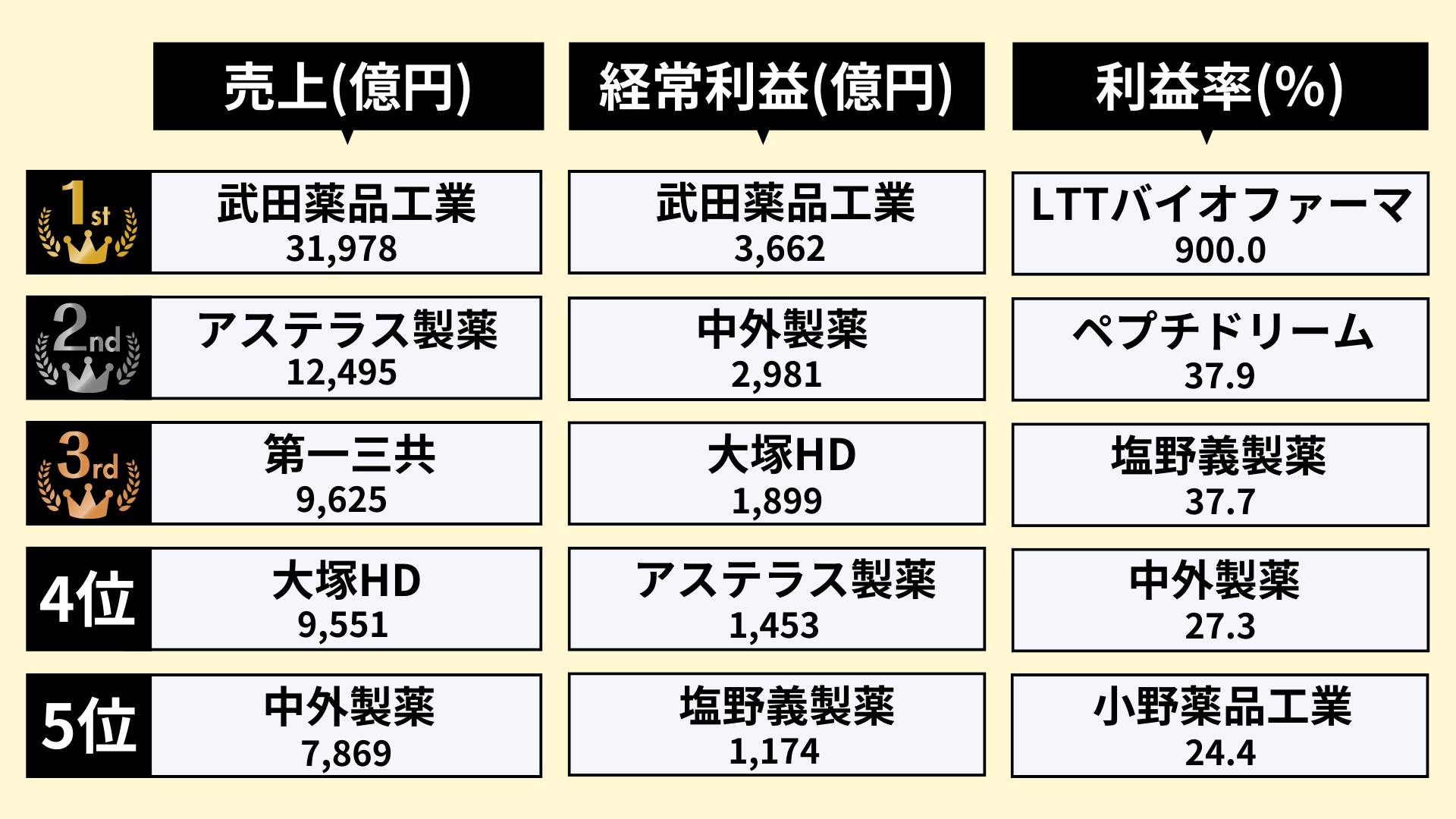 無料無修正エロ動画​