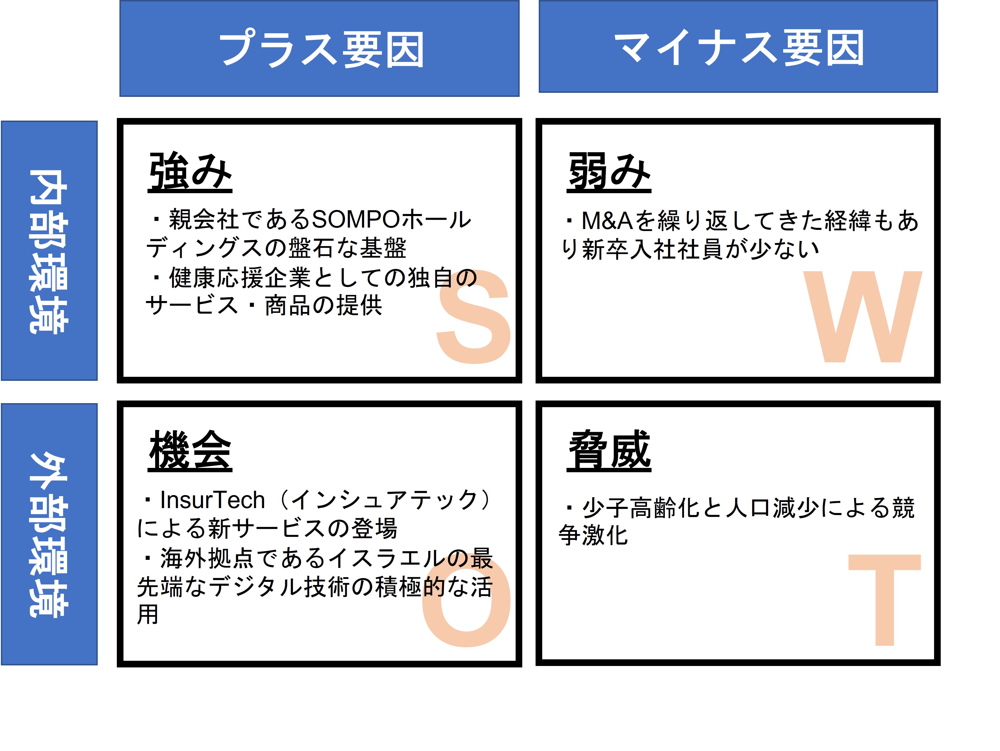 無料無修正エロ動画​