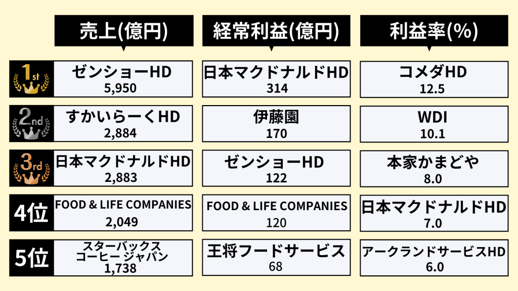 無料無修正エロ動画​