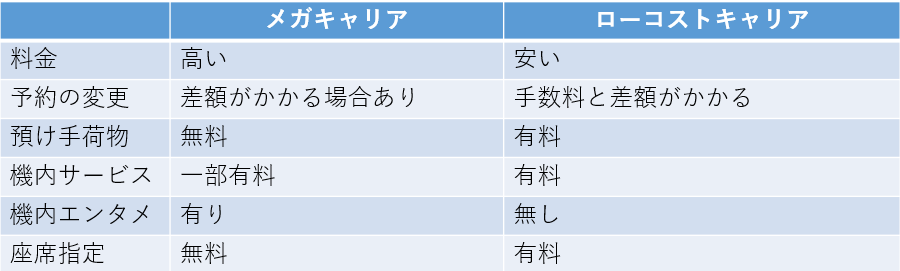 無料無修正エロ動画​