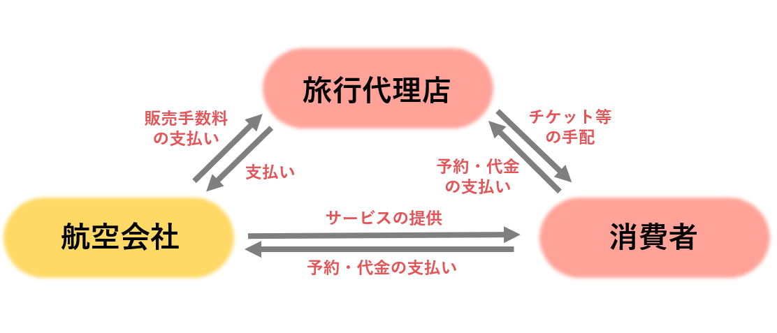 無料無修正エロ動画​