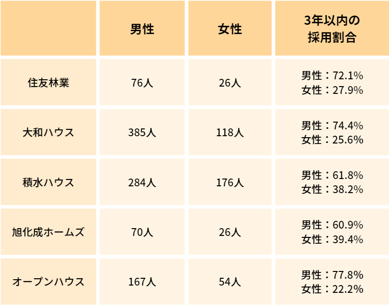 無料無修正エロ動画​