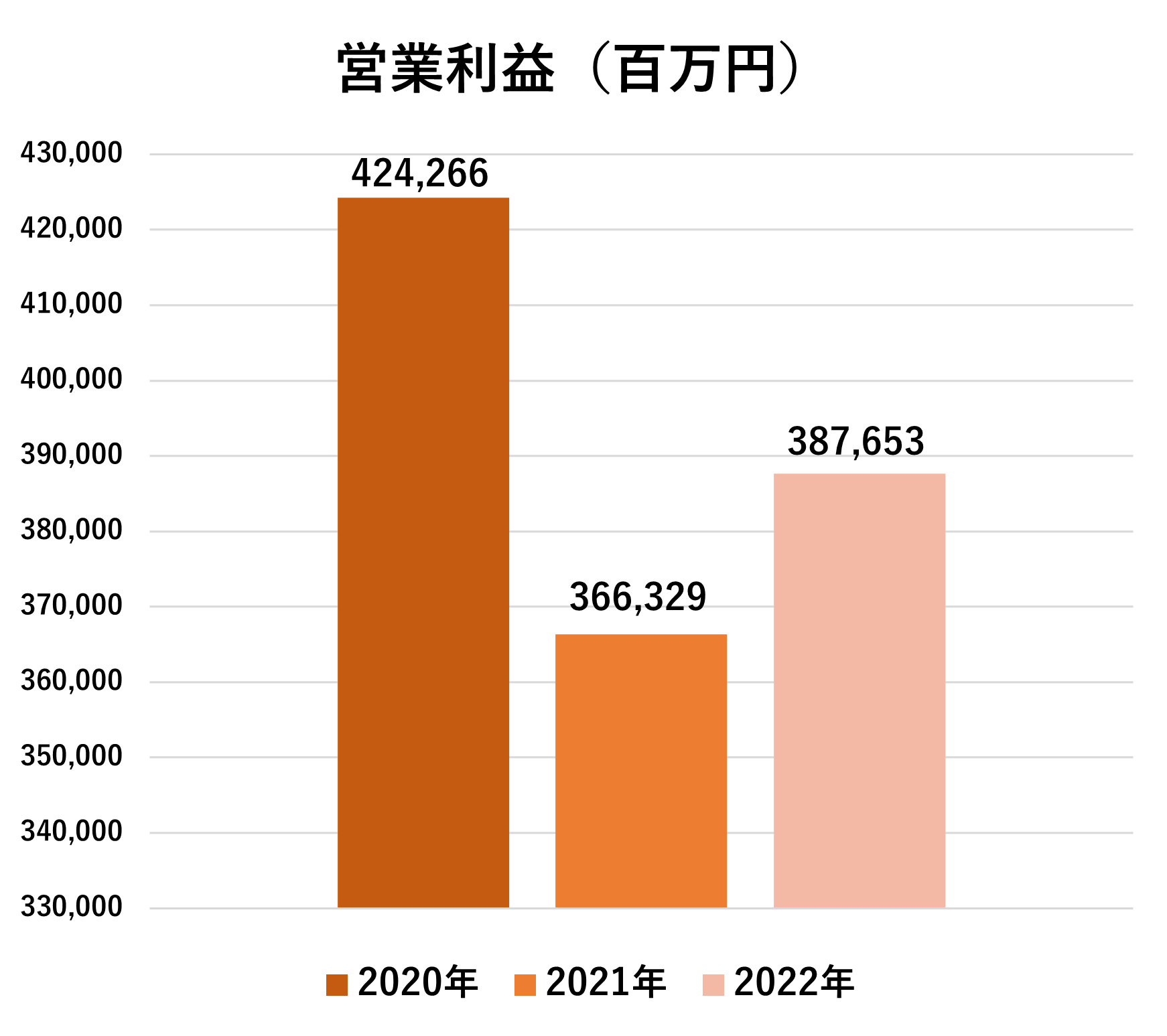 無料無修正エロ動画​