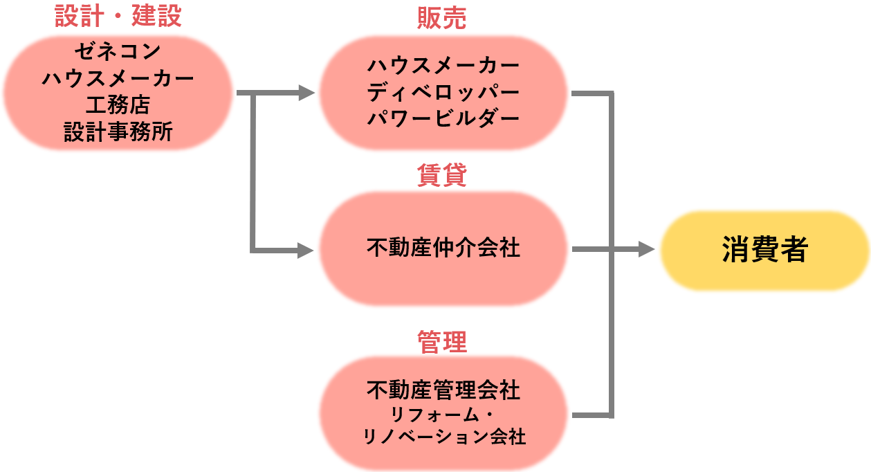 無料無修正エロ動画​