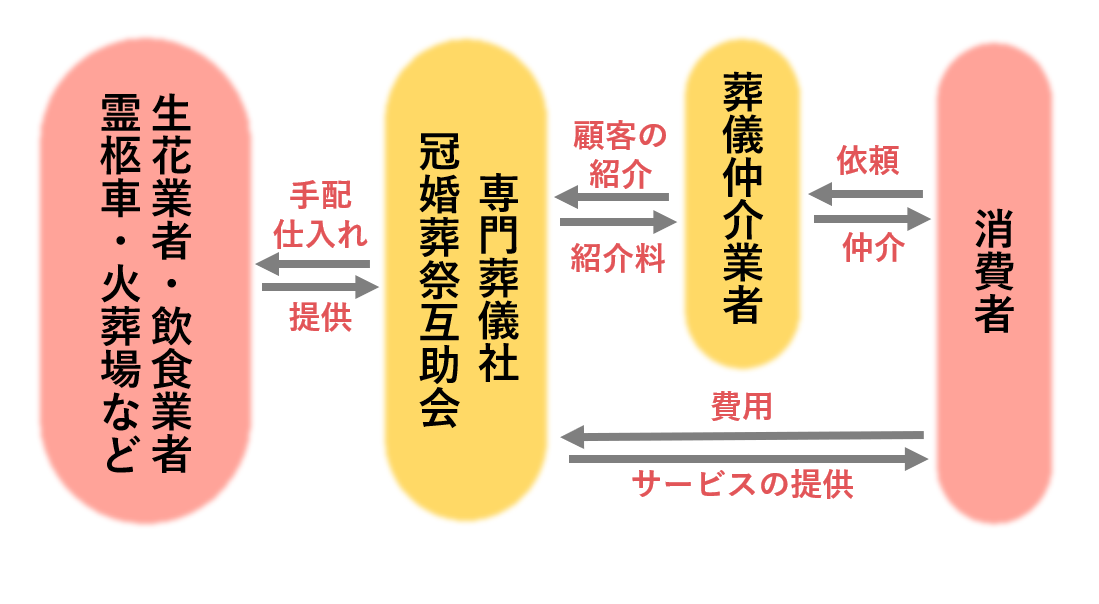 無料無修正エロ動画​