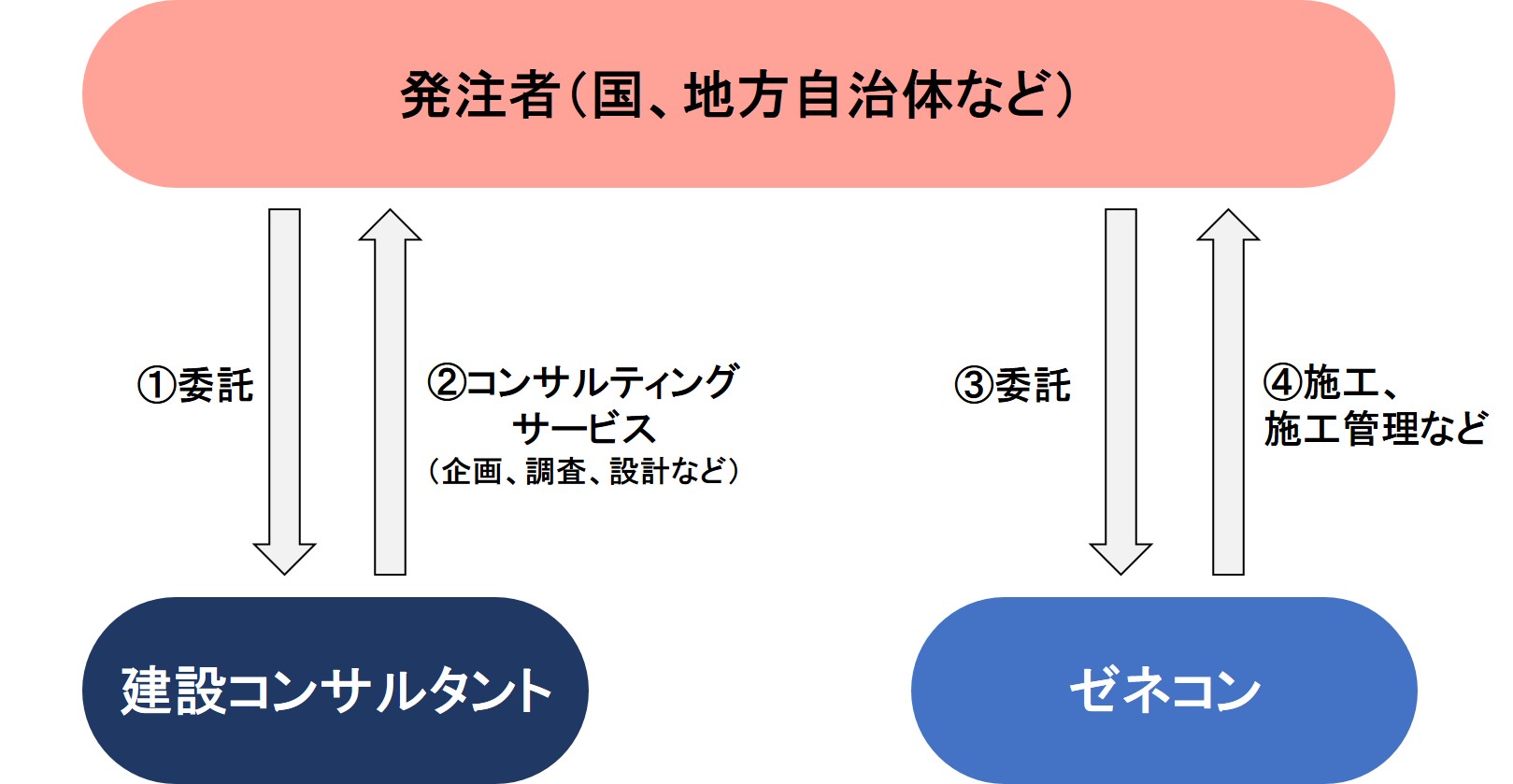 無料無修正エロ動画​