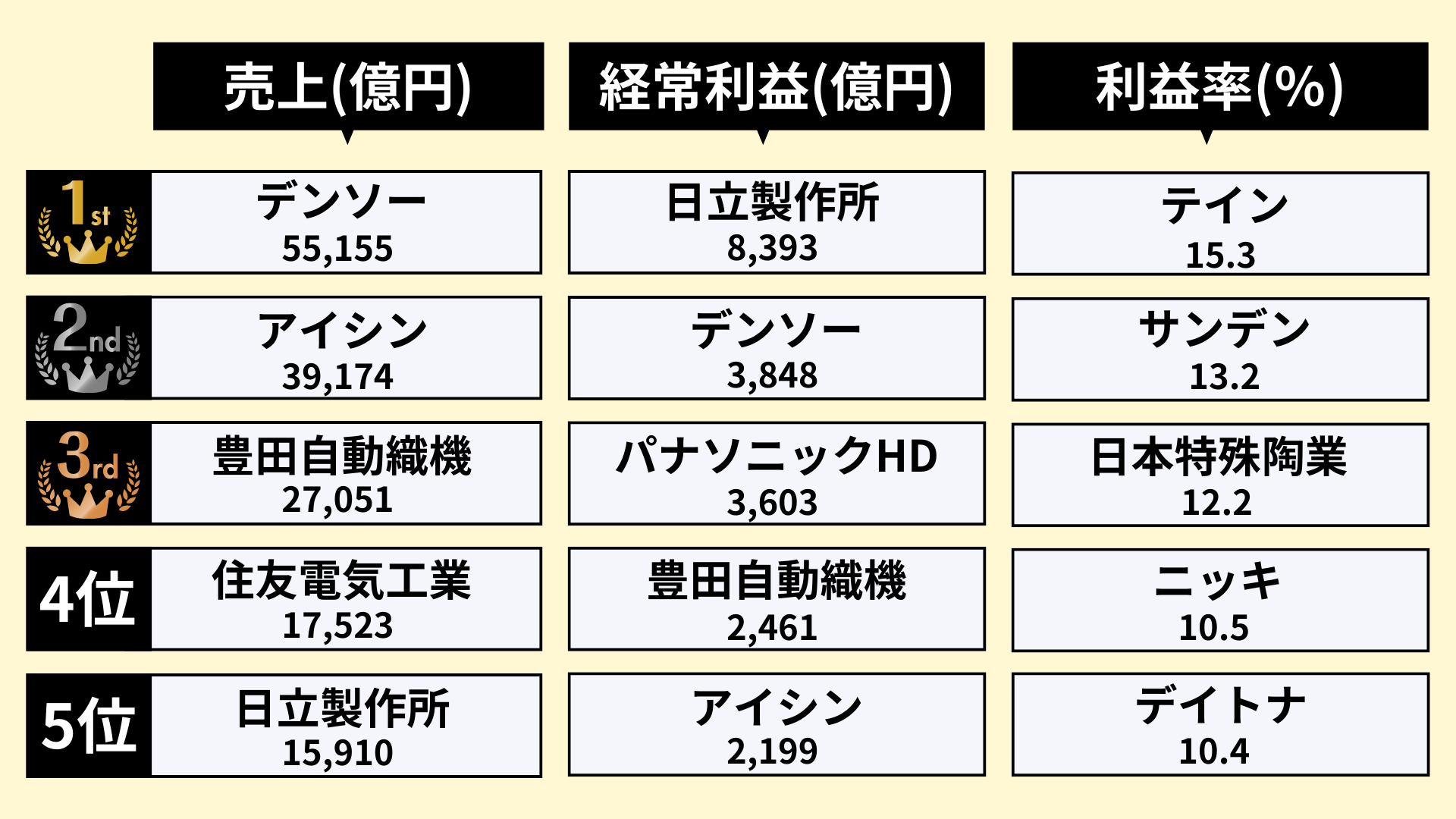 無料無修正エロ動画​