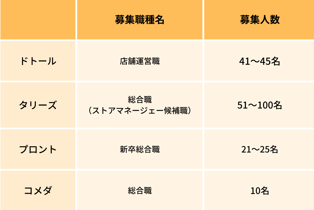 無料無修正エロ動画​