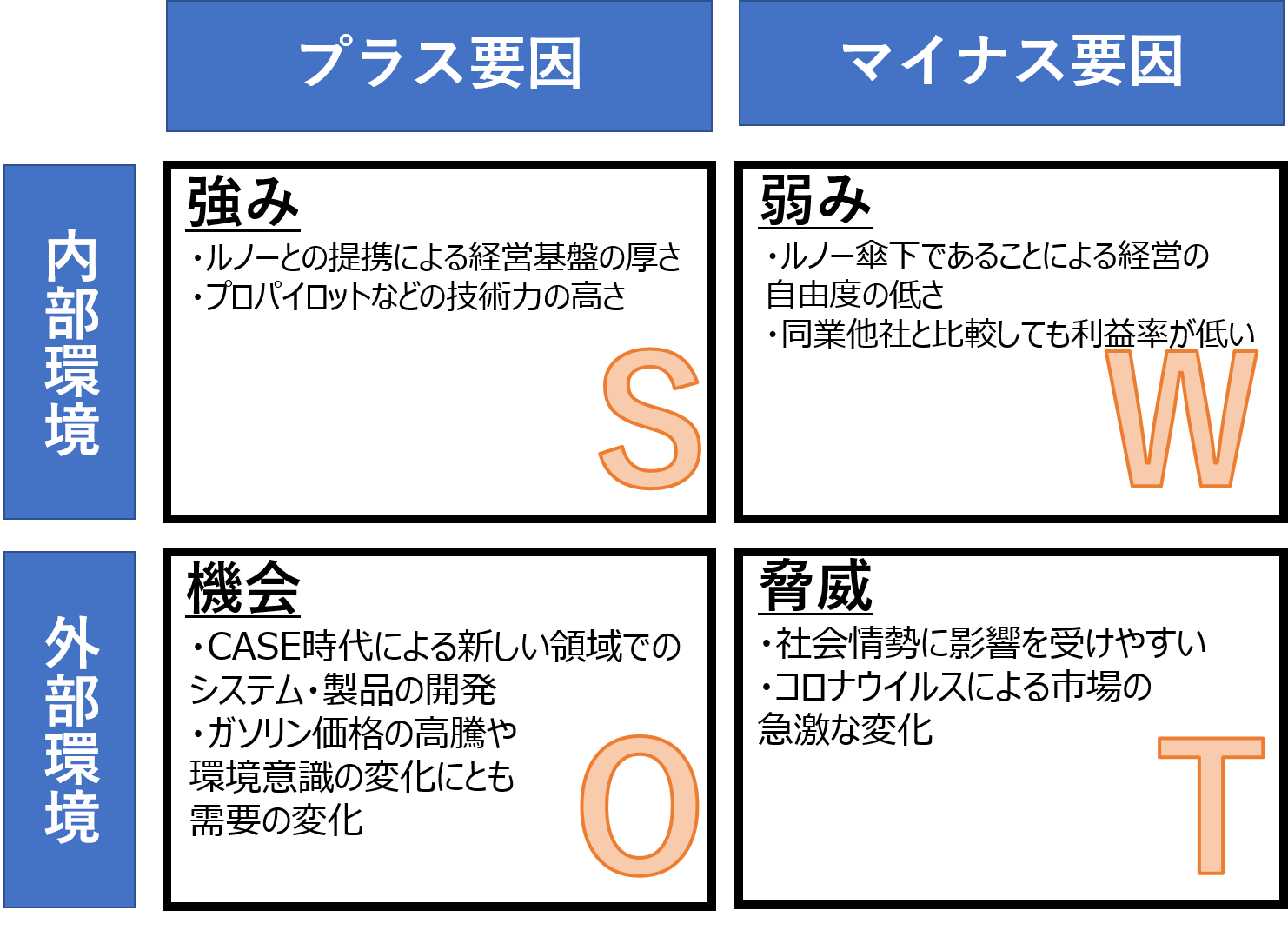 無料無修正エロ動画​