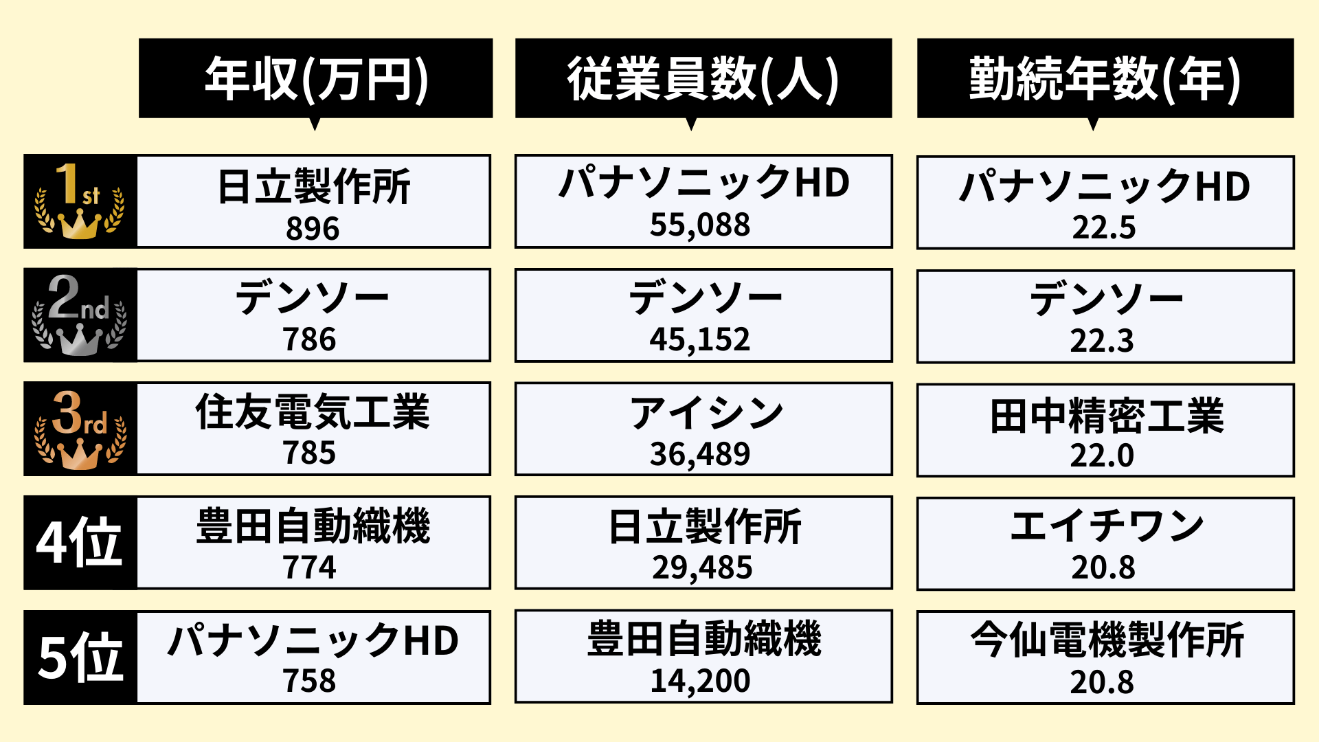 無料無修正エロ動画​