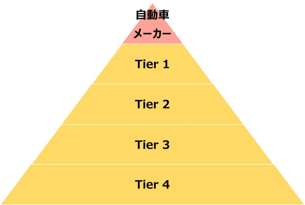 無料無修正エロ動画​