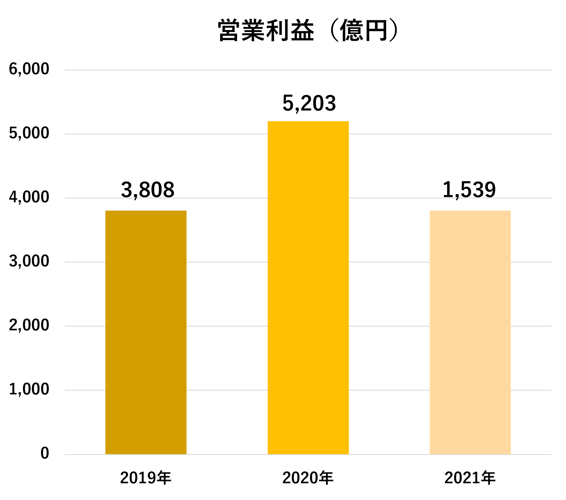 無料無修正エロ動画​