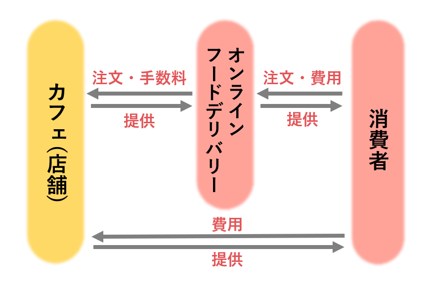 無料無修正エロ動画​