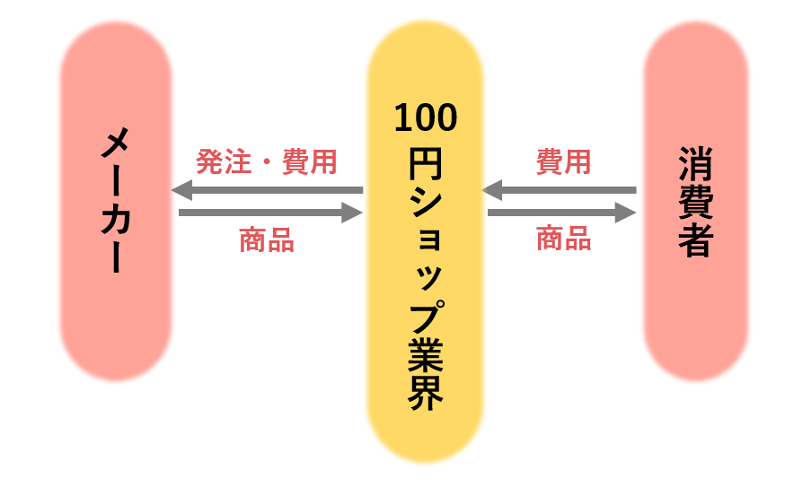 無料無修正エロ動画​