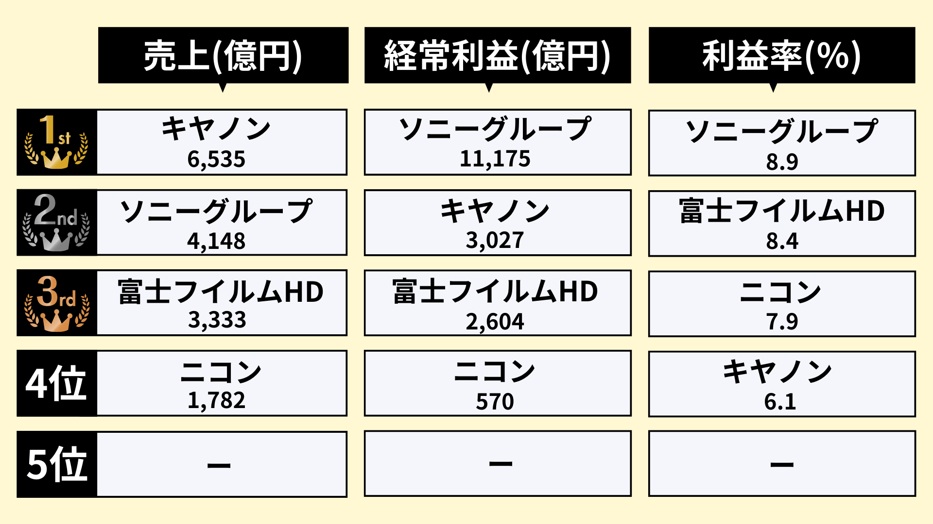 無料無修正エロ動画​