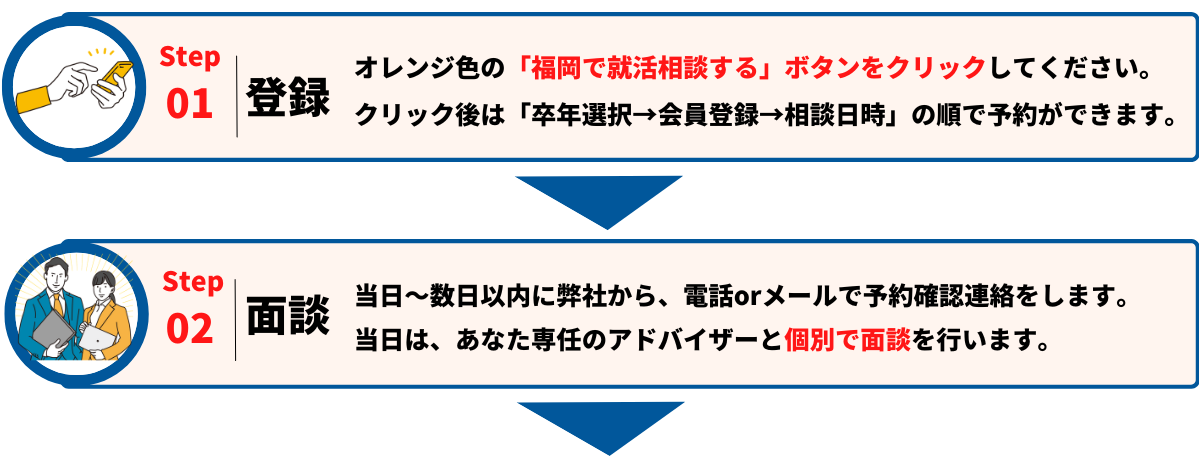 無料無修正エロ動画​