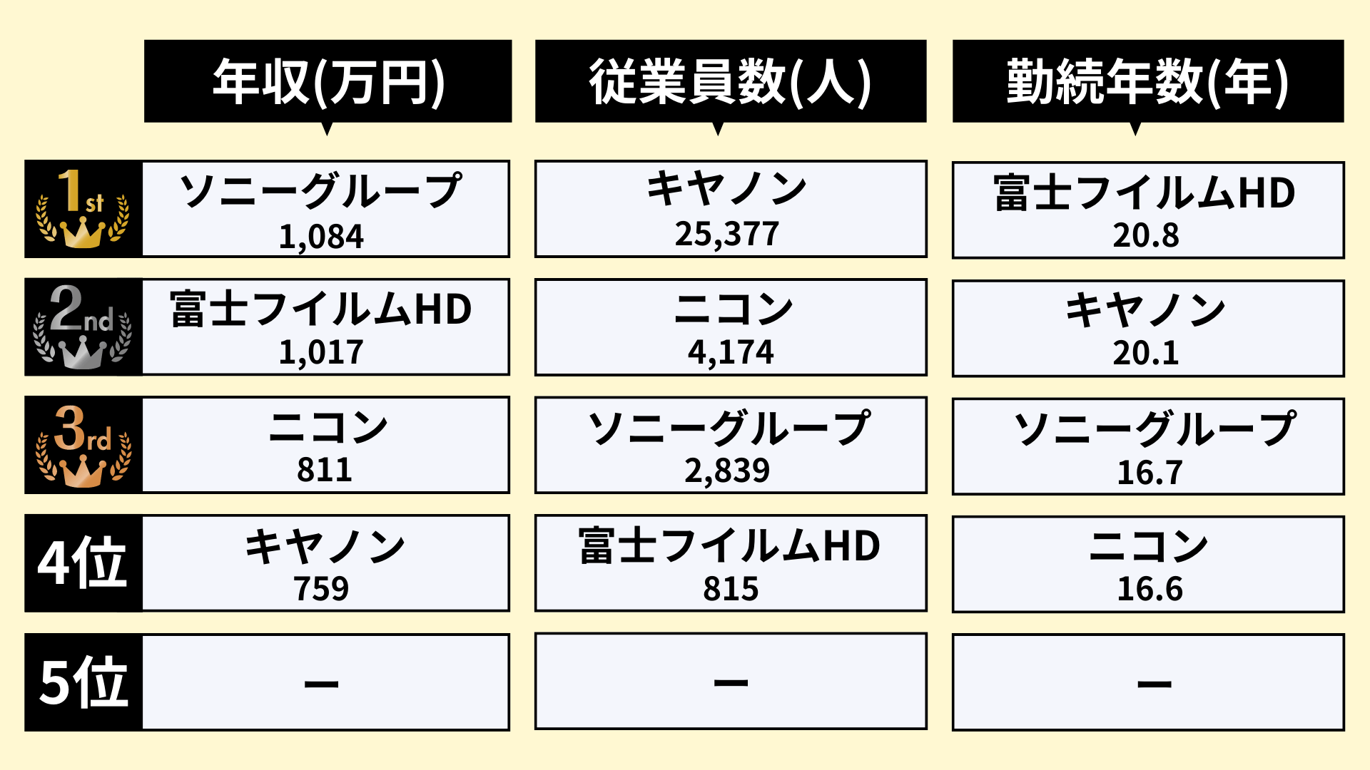 無料無修正エロ動画​