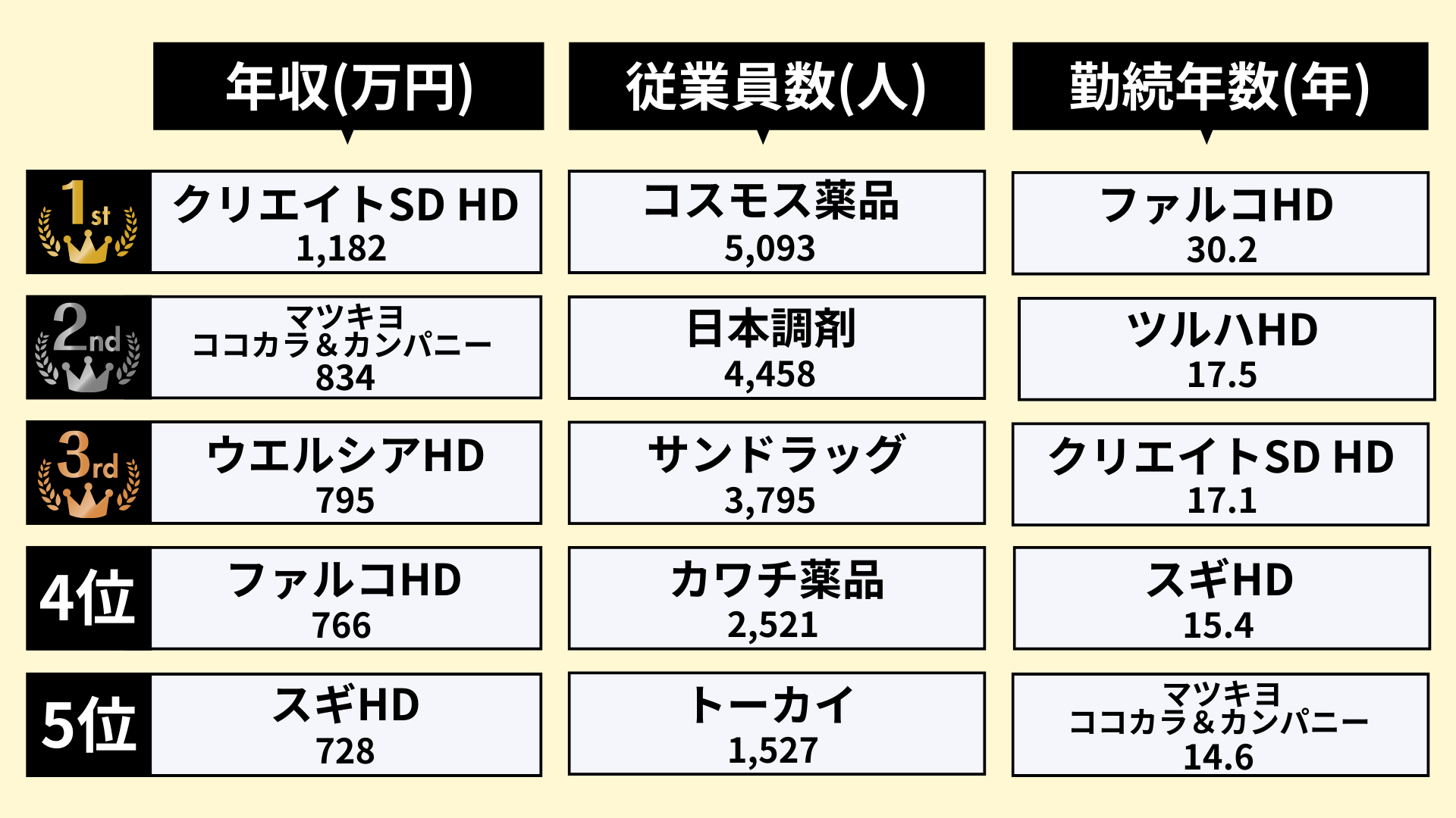 無料無修正エロ動画​