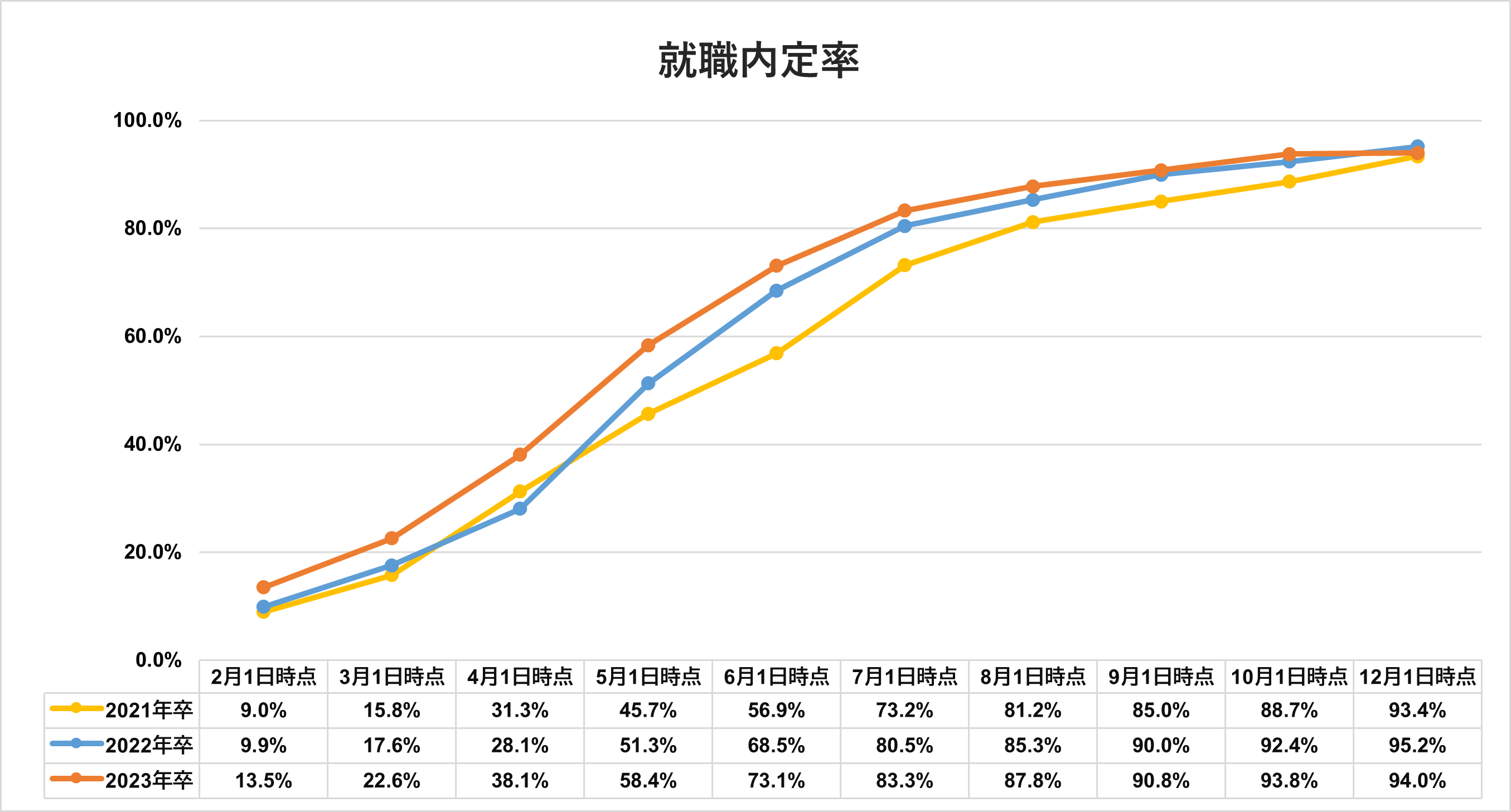 無料無修正エロ動画​