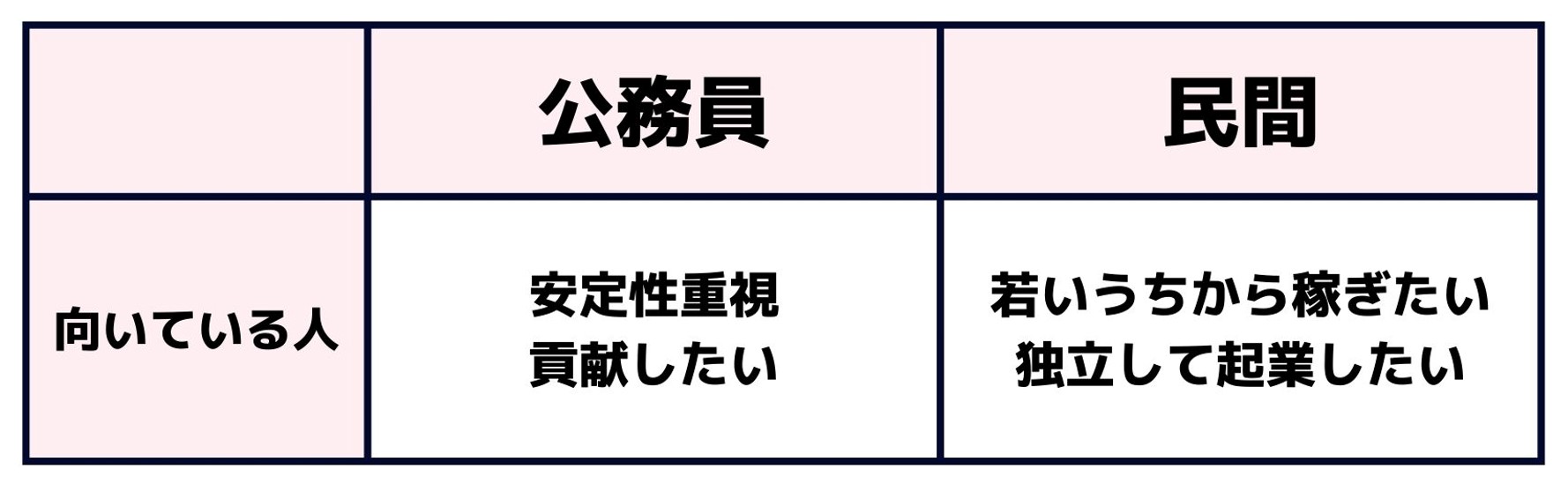 無料無修正エロ動画​