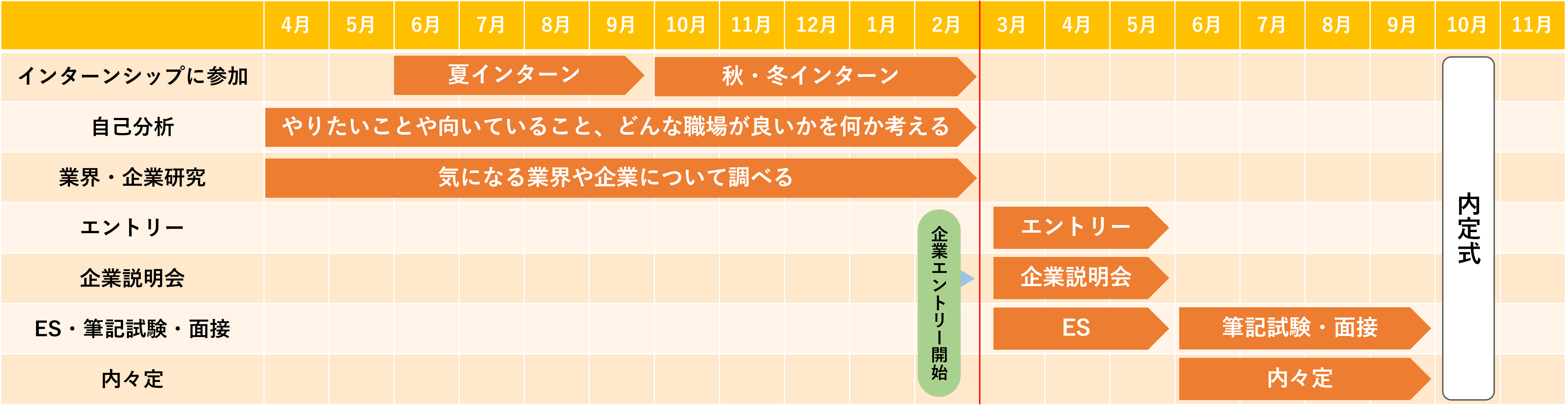 無料無修正エロ動画​