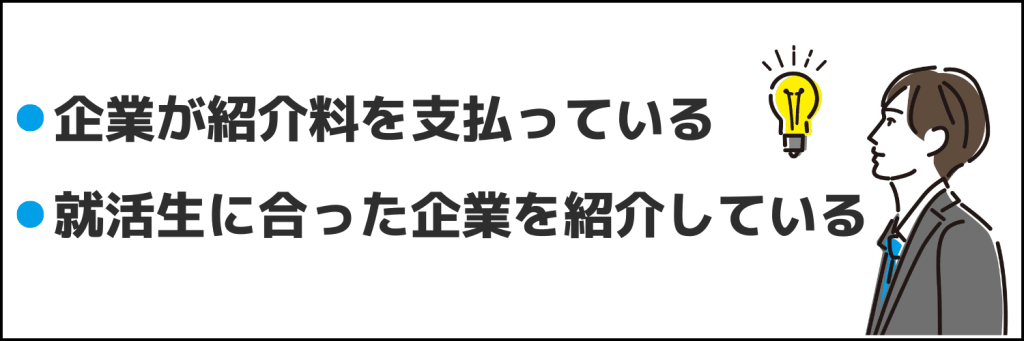 無料無修正エロ動画​