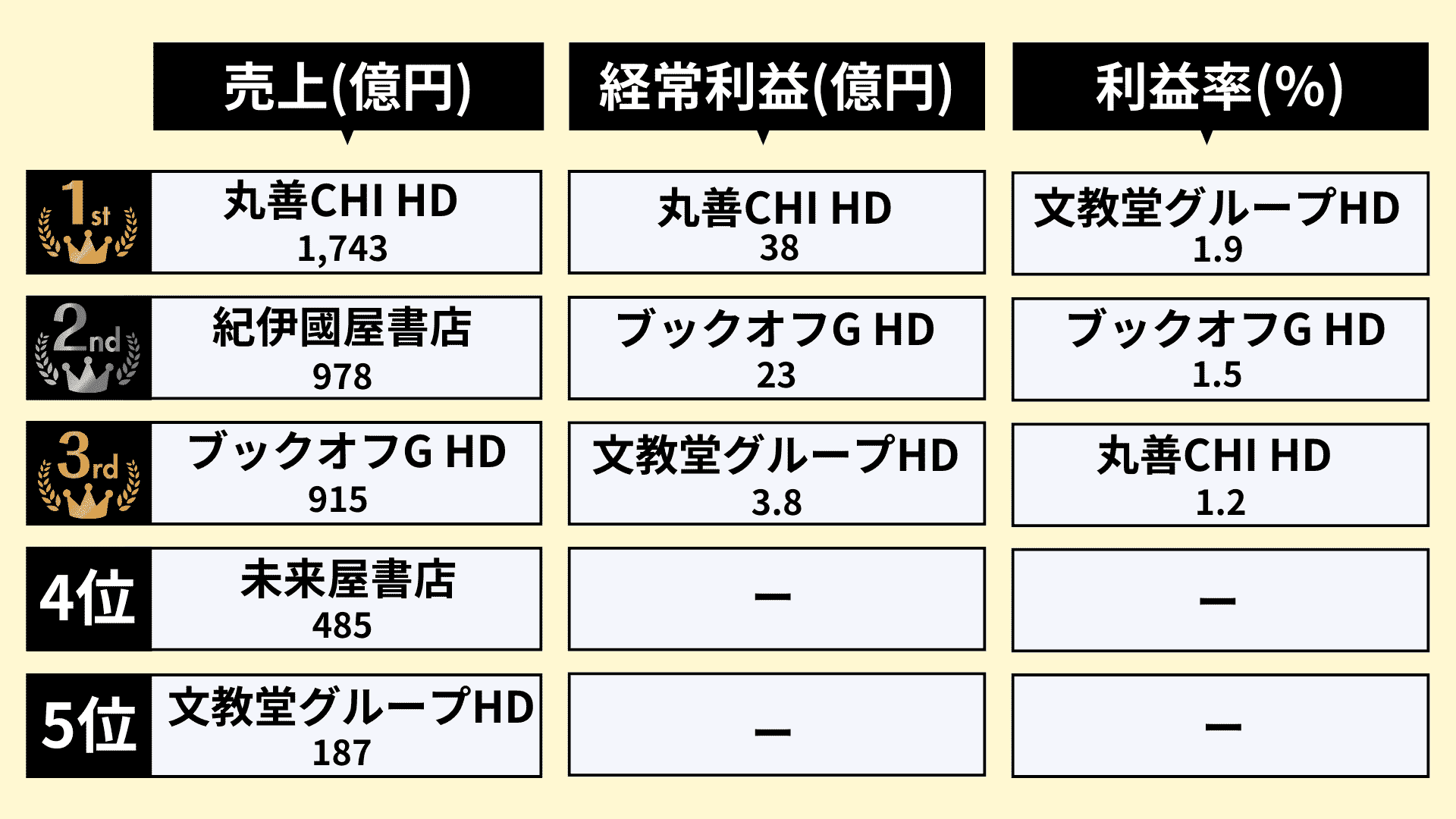 無料無修正エロ動画​