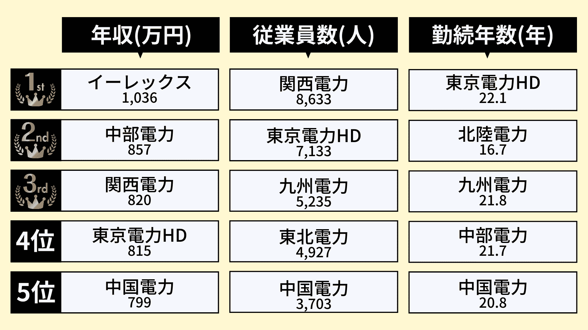 無料無修正エロ動画​