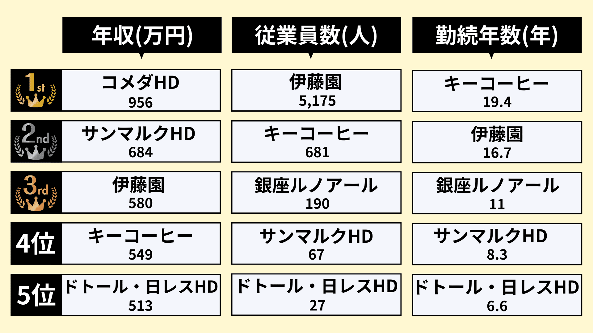 無料無修正エロ動画​